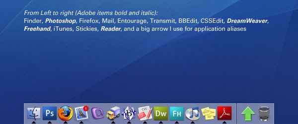Icons in Mac OSX dock